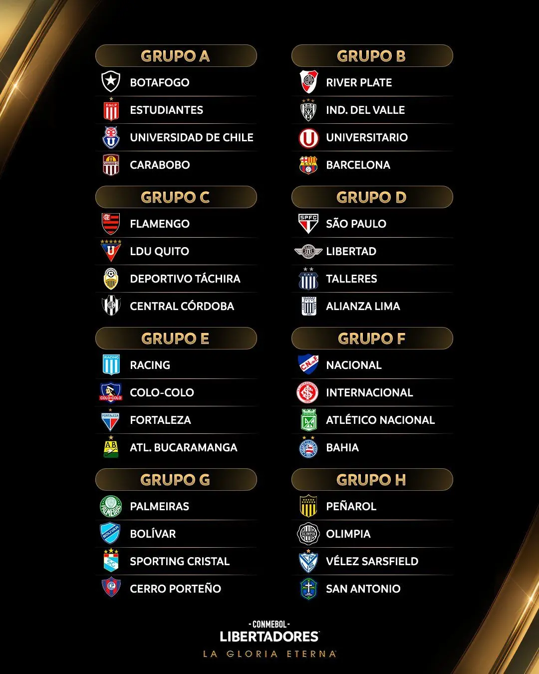 Montagem com foto dos grupos da Libertadores