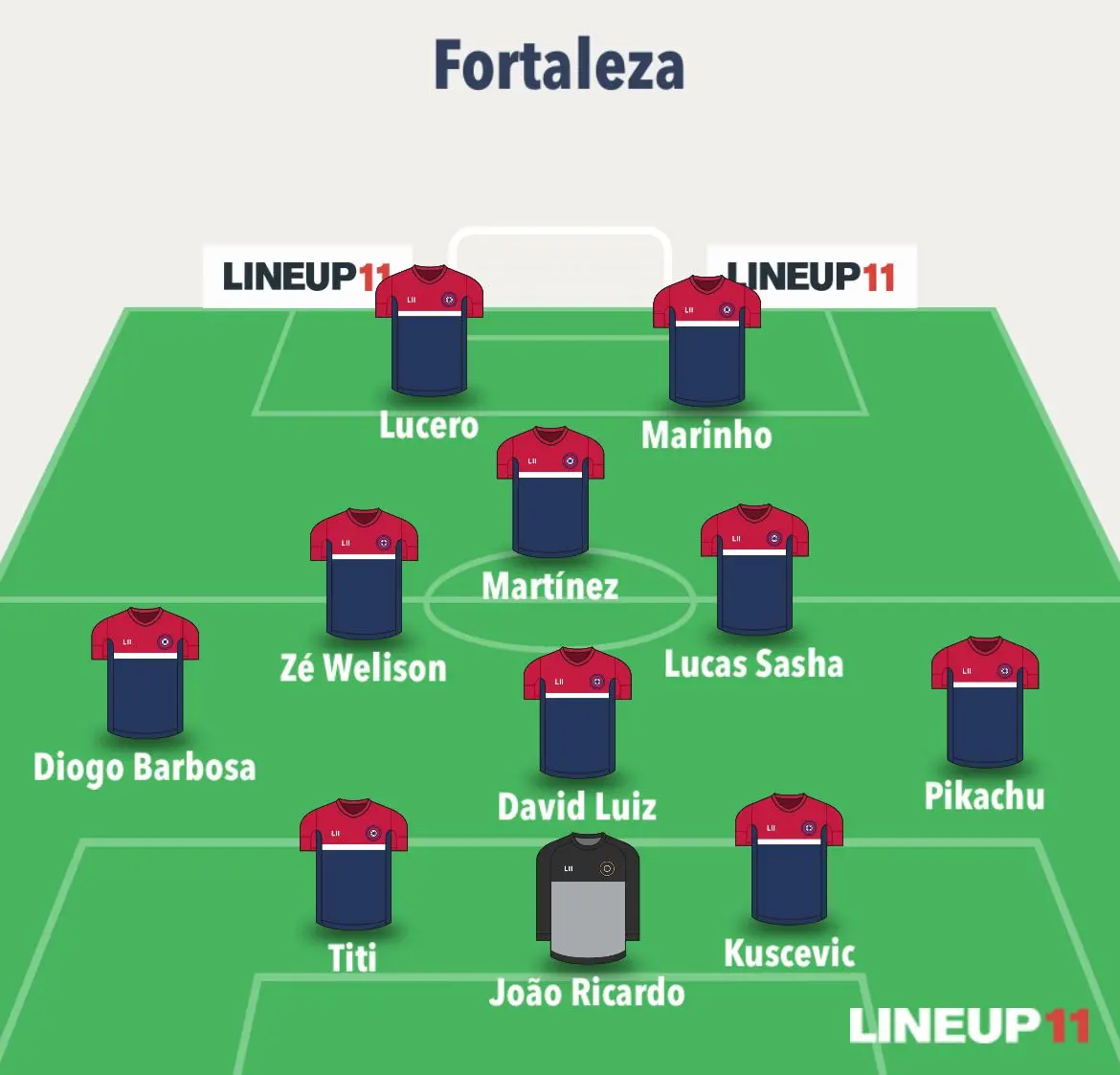 Escalação do Fortaleza contra o Colo-Colo