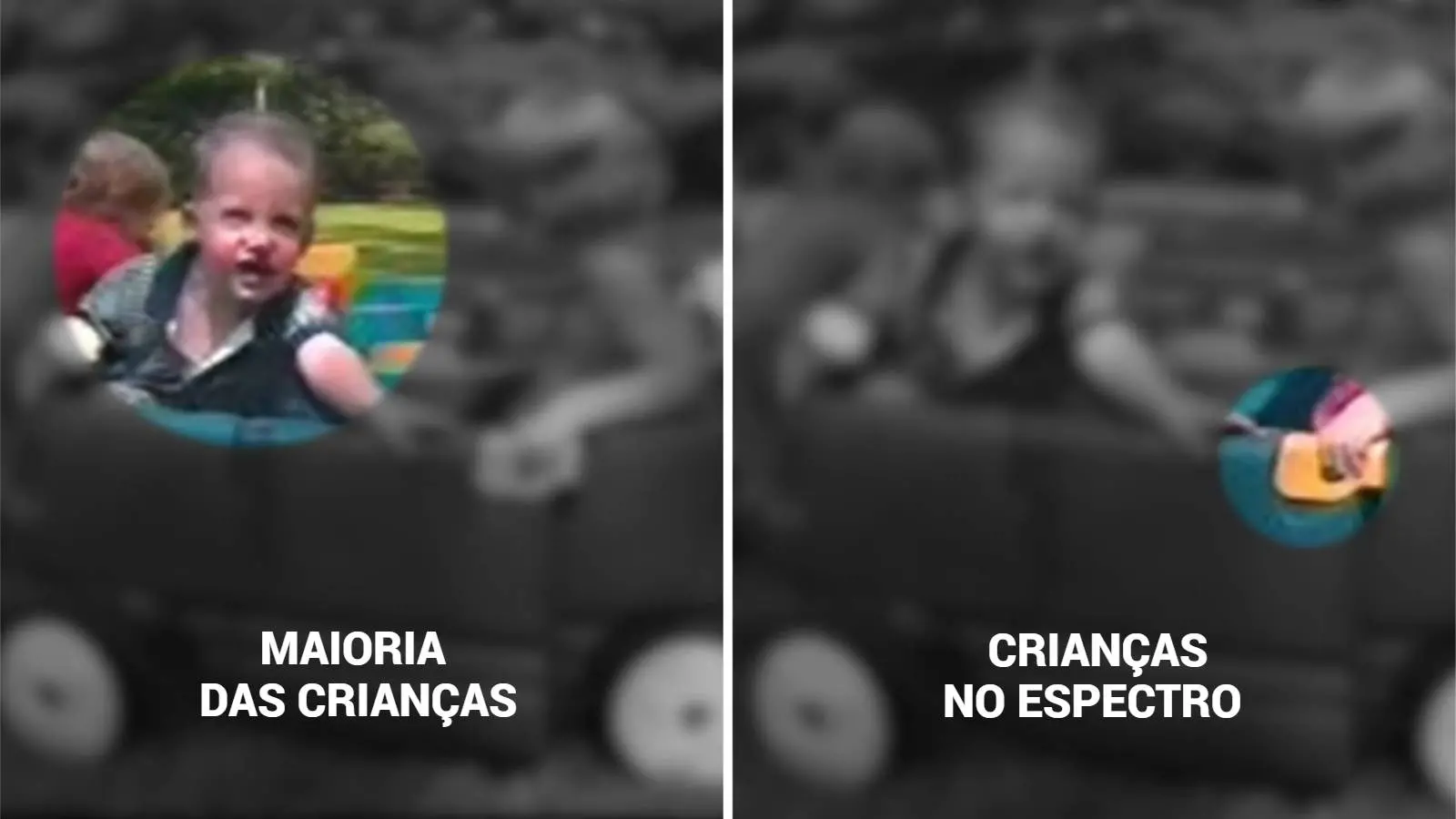 Colagem de duas imagens mostram trechos de vídeos de dois bebês brincando em carrinho. Fotos possuem áreas selecionados indicando que pontos da imagem atraem a atenção de bebês com autismo e crianças sem autismo