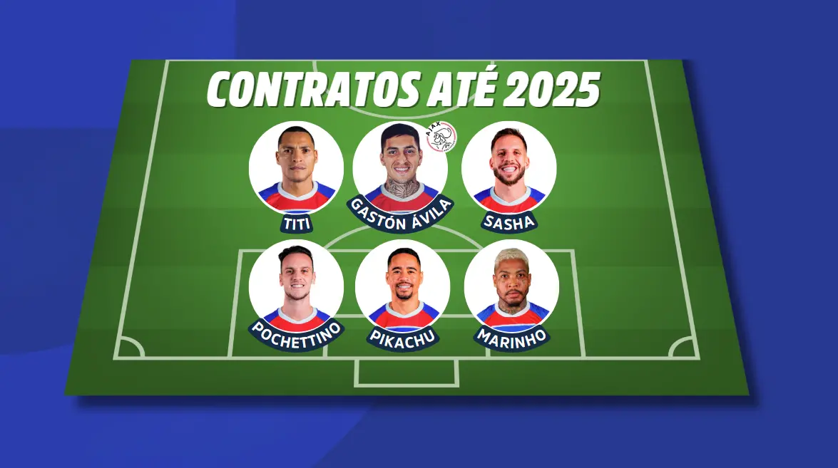 Imagem com os contratos do Fortaleza