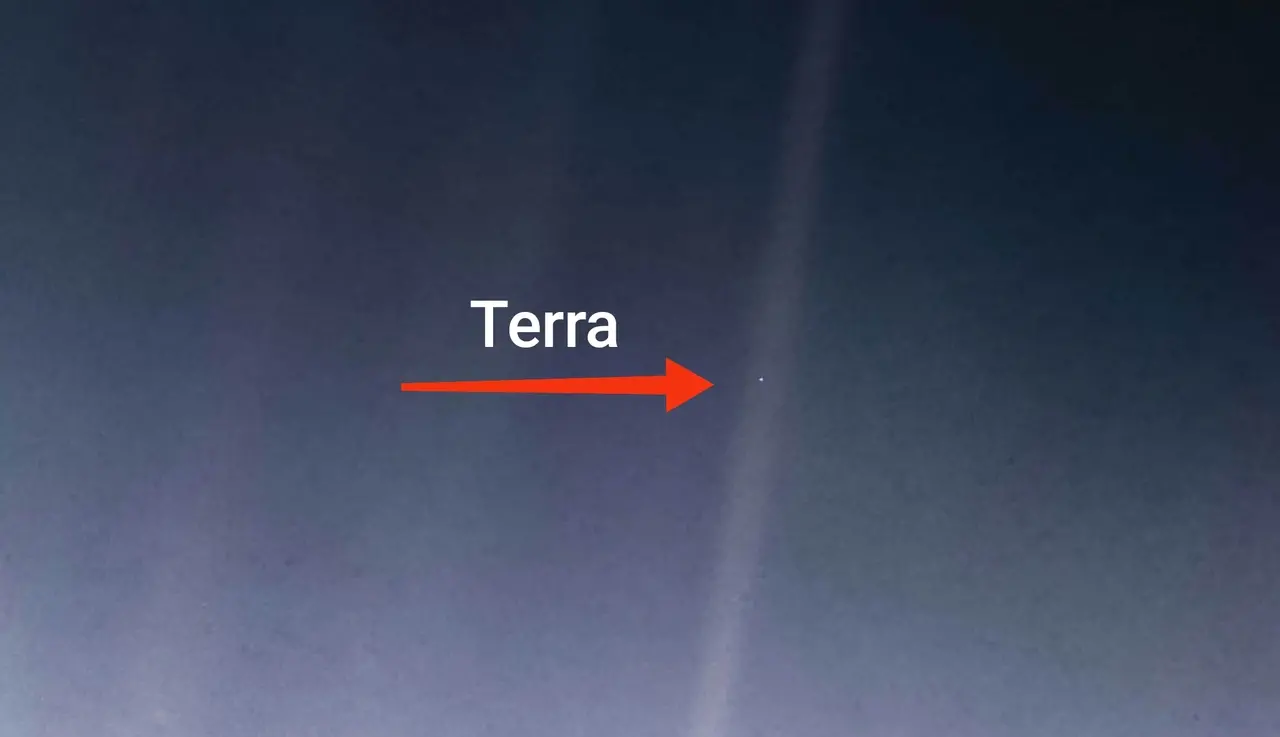 Pálido ponto azul (Terra) registrado pela Voyager