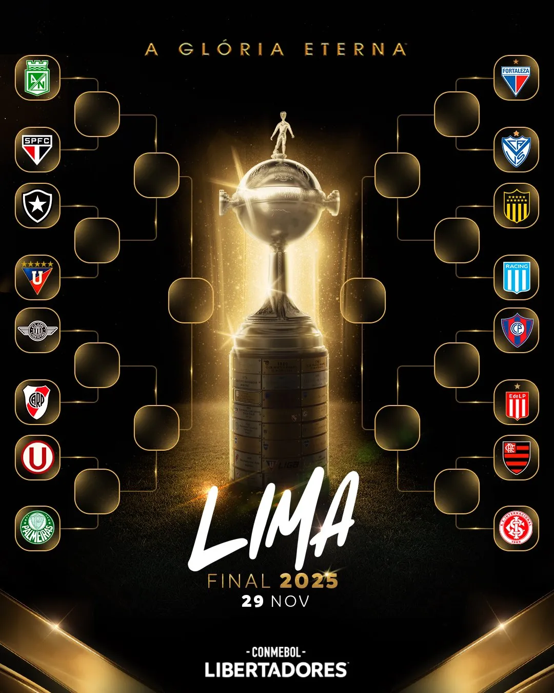 Veja como ficou o chaveamento para as oitavas de final da Libertadores