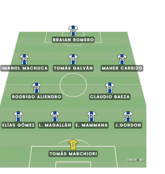 Foto da escalação do Vélez