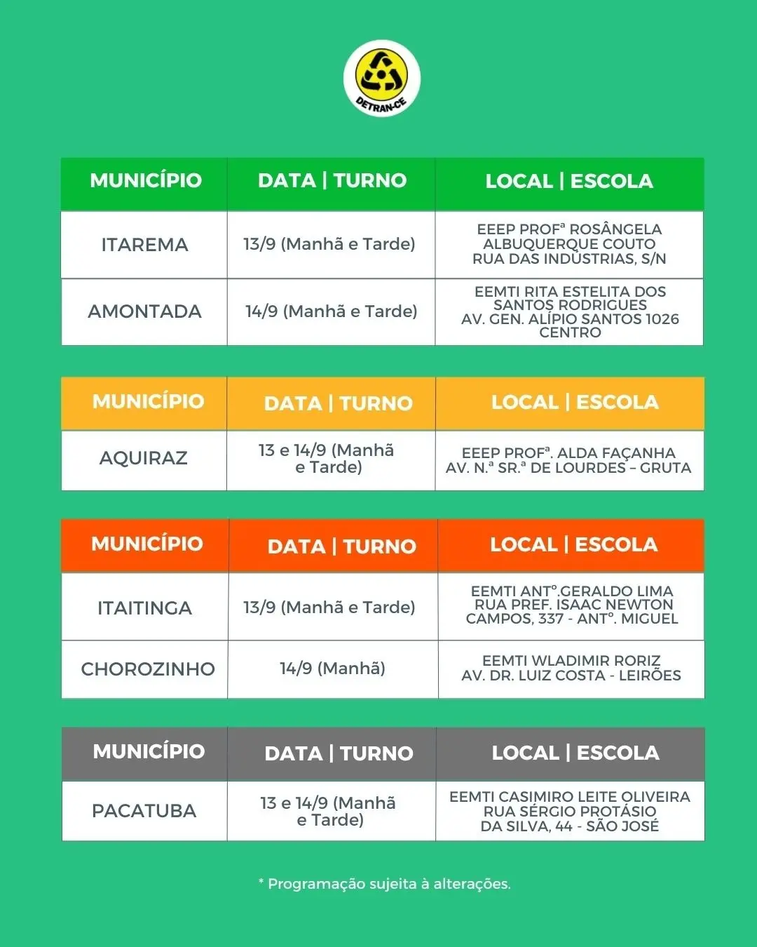 Cartaz que resume o atendimento do Detran-CE neste fim de semana