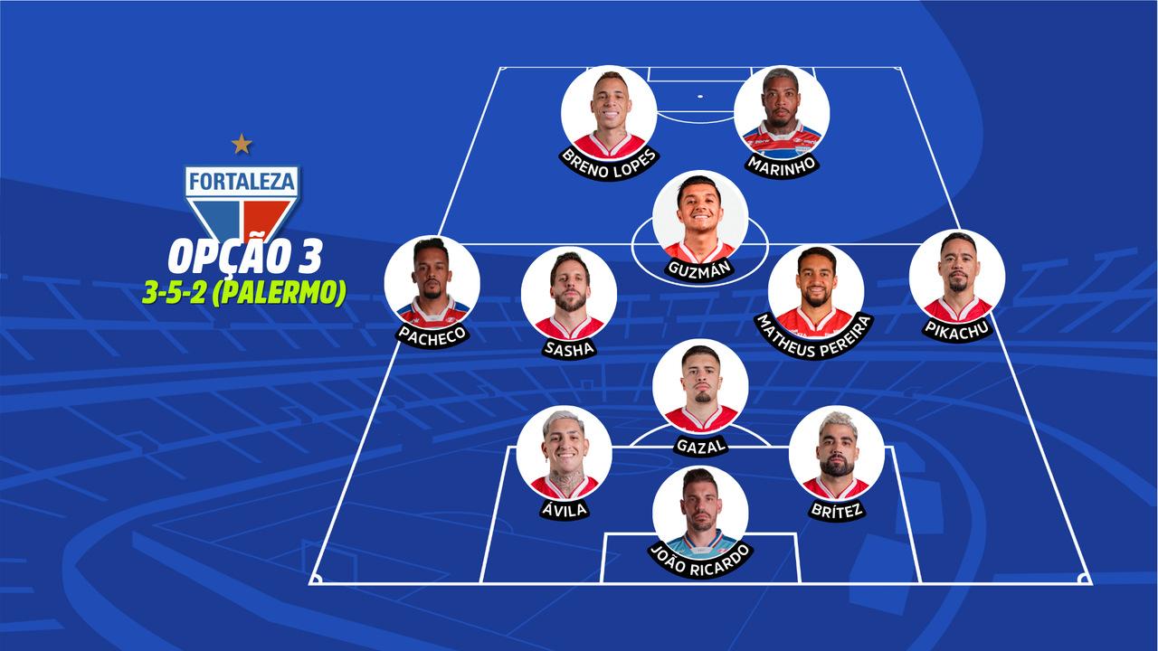 Formação tática do Fortaleza