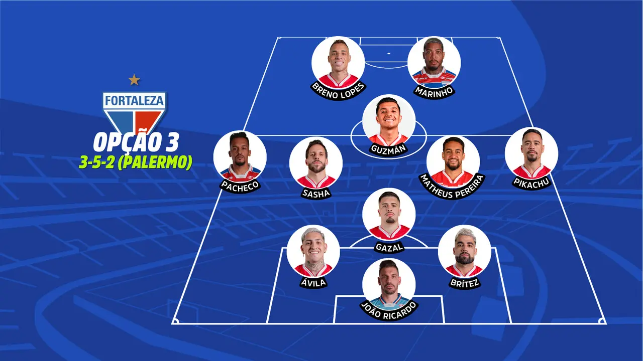 Formação tática do Fortaleza
