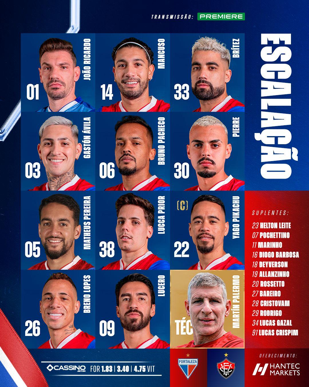 Escalação do Fortaleza