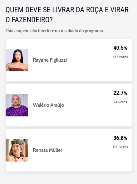 O vencedor da dinâmica se livrará da zona de eliminação e conquistará os poderes da posição.