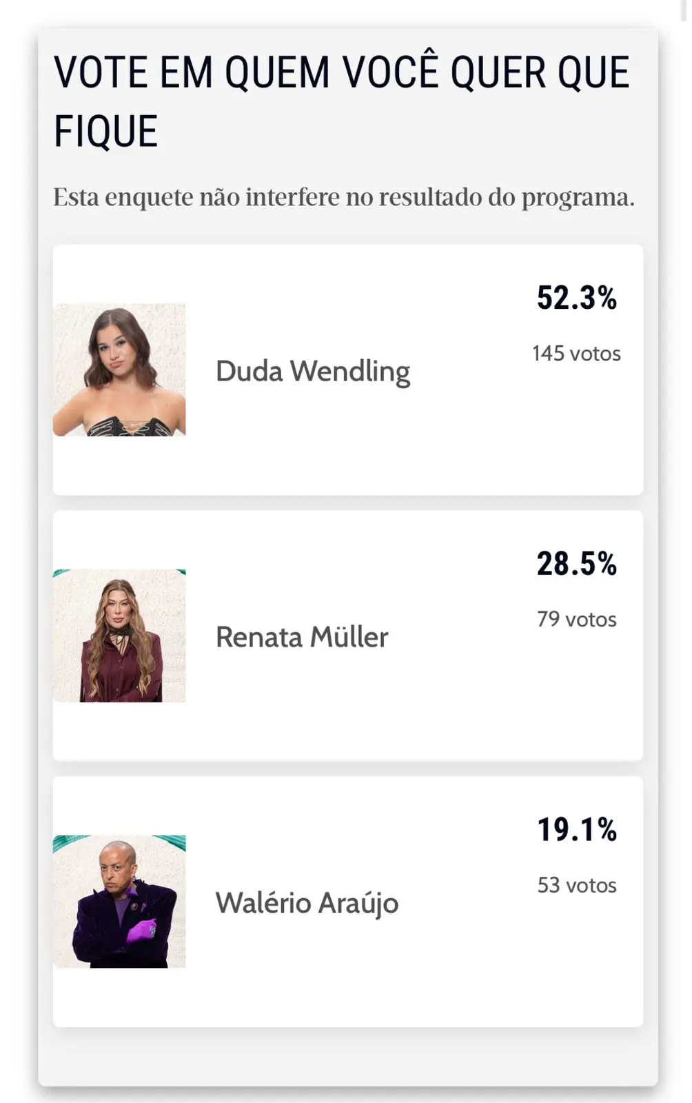 Print da enquete do Diário do Nordeste.