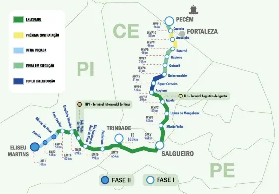 Mapa da Ferrovia Transnordestina mostra traçado entre Eliseu Martins (PI) e o Porto do Pecém (CE), com trechos em execução, concluídos e em fase de contratação.