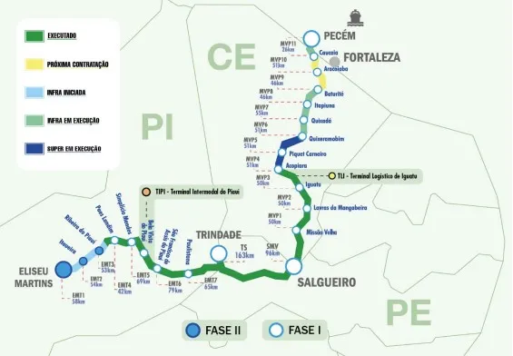 Mapa da Ferrovia Transnordestina indica os trechos já executados e os que ainda estão em fase de obras entre Eliseu Martins (PI), Salgueiro (PE) e o Porto do Pecém (CE).