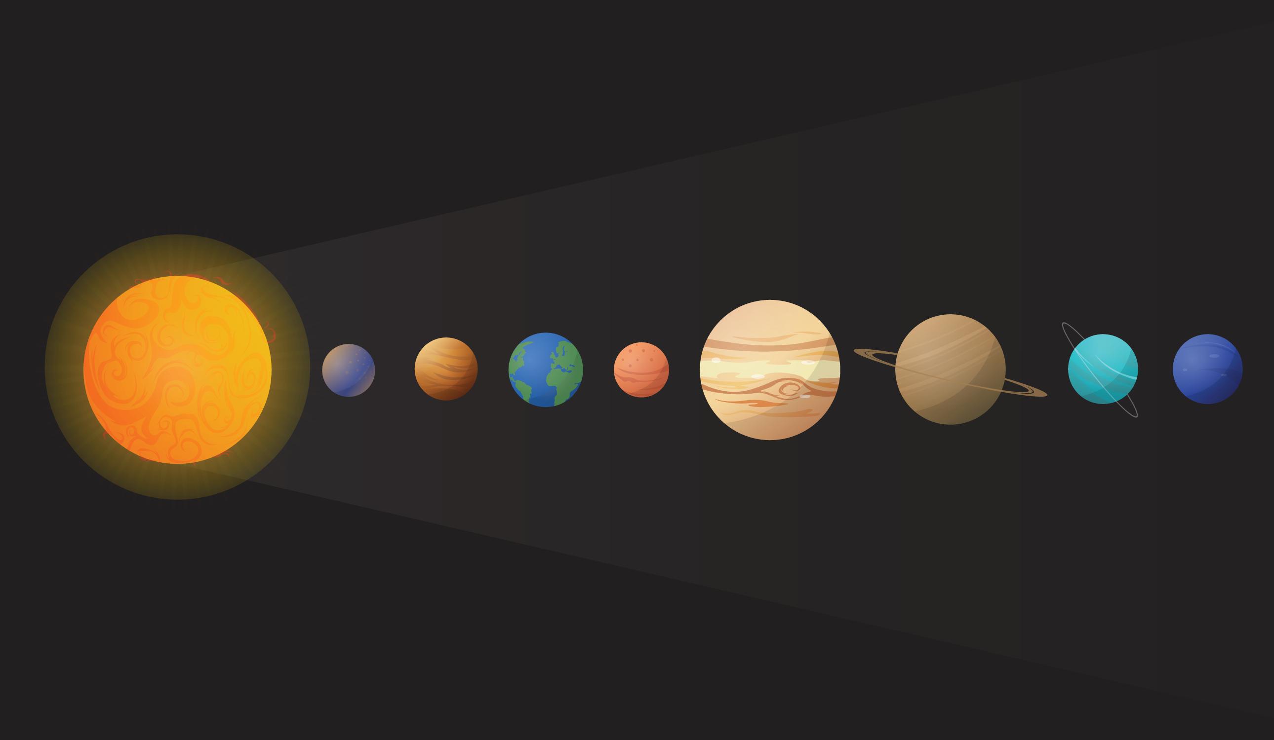 Mapa ilustrativo do sistema solar mostrando o Sol e os planetas Terra, Júpiter, Marte, Vênus, Saturno, Urano e Netuno alinhados ao redor do Sol.