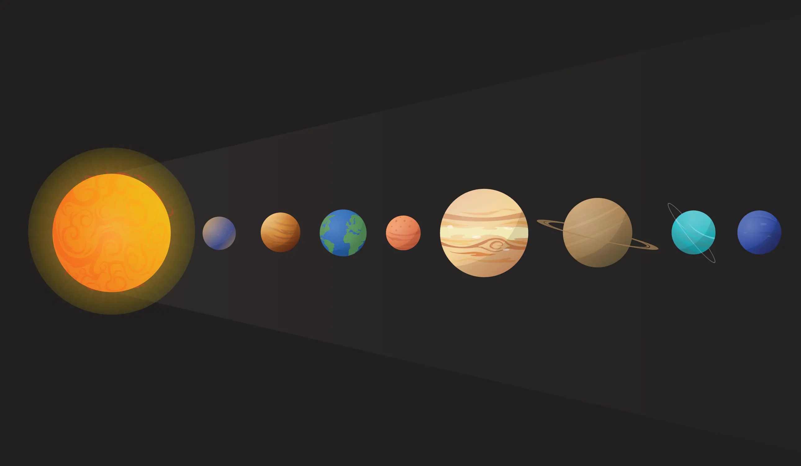 Mapa ilustrativo do sistema solar mostrando o Sol e os planetas Terra, Júpiter, Marte, Vênus, Saturno, Urano e Netuno alinhados ao redor do Sol.