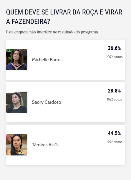 Enquete da Prova do Fazendeiro.