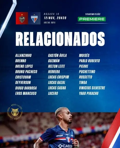 Lista de relacionados do Fortaleza para o jogo com o Atlético-MG