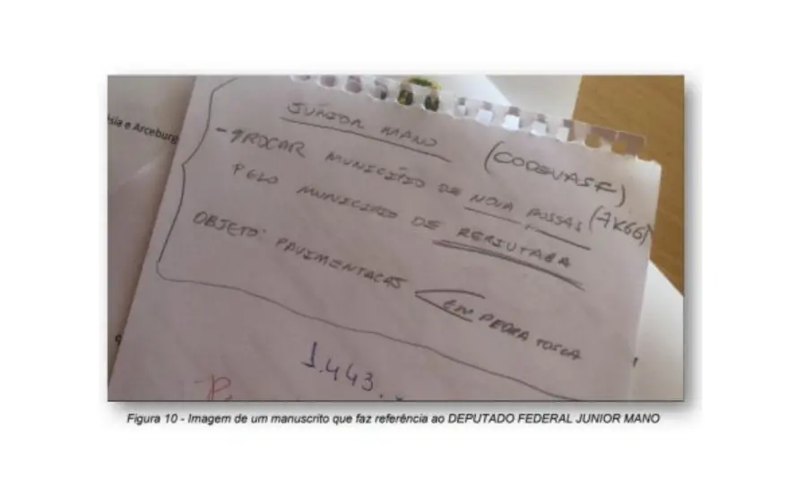Trecho de uma folha de anotação da servidora investigada pela PF em que ela cita Junior Mano.