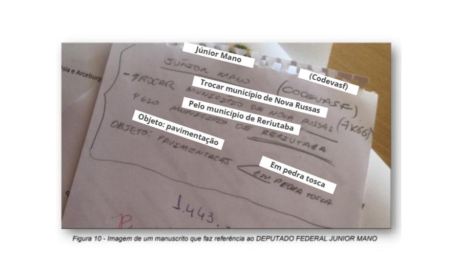 Sobreposição em letras digitais da anotação escrita na folha de papel.