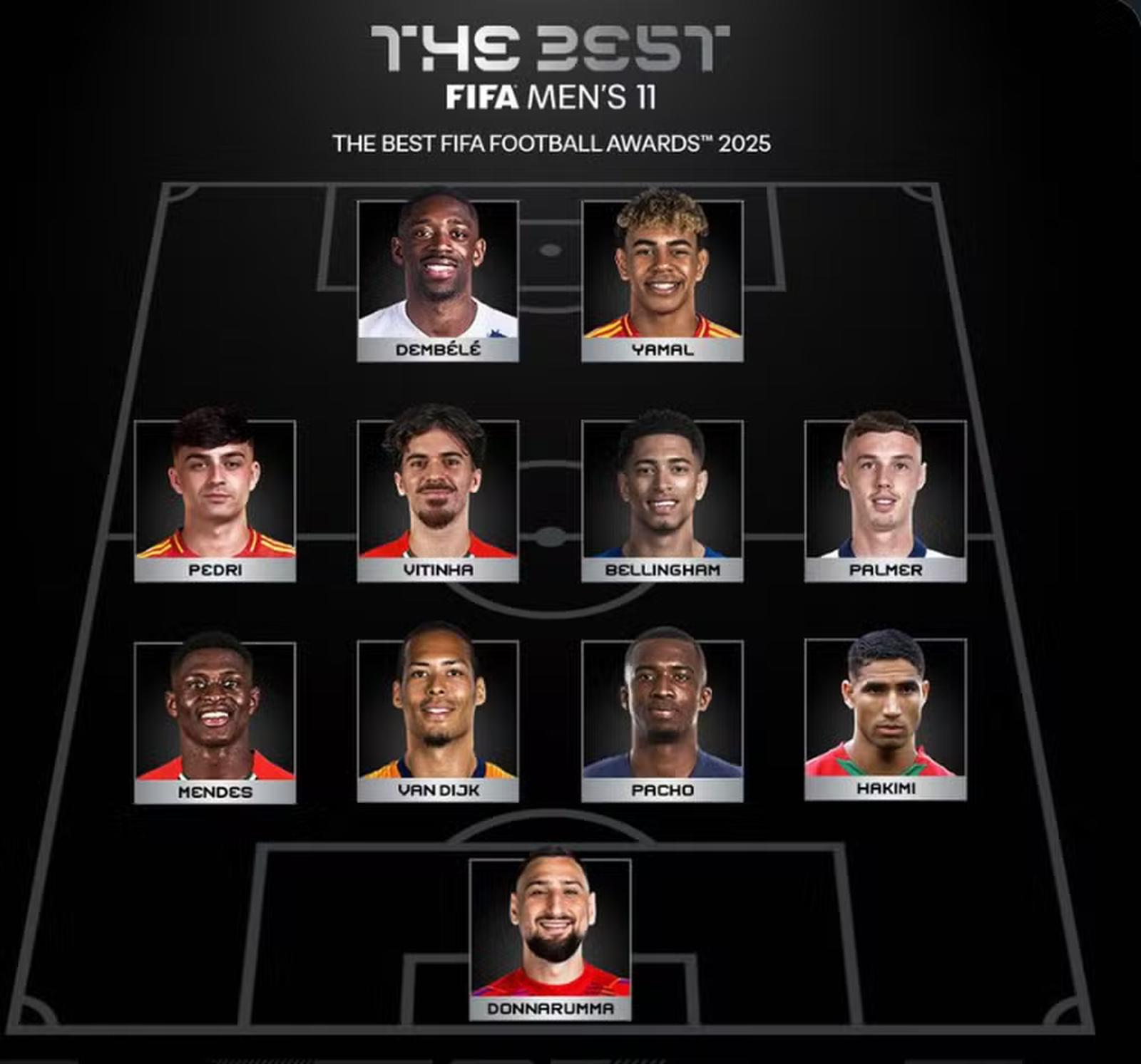 Imagem com os escolhidos para a seleção do mundo pela Fifa, no prêmio The Best