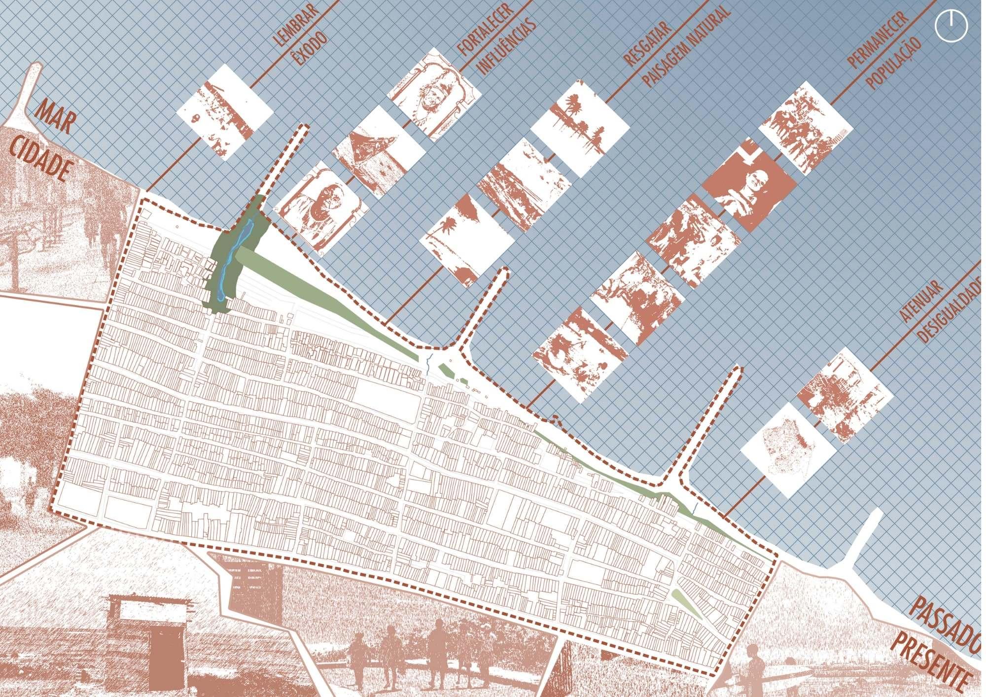 Mapa de planejamento urbano com áreas de proteção, navegação e desenvolvimento sustentável para a cidade. Inclui zonas de preservação, remodelação e topografia.