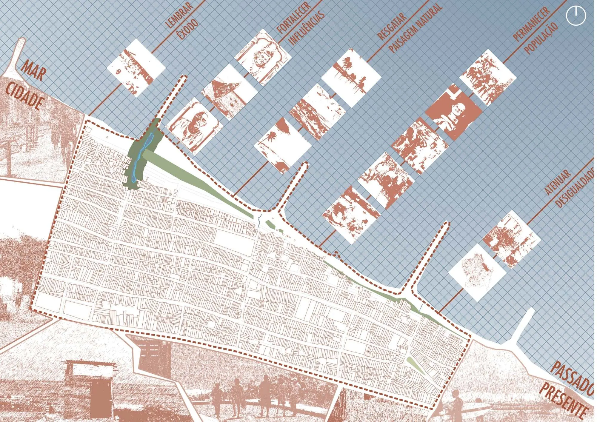 Mapa de planejamento urbano com áreas de proteção, navegação e desenvolvimento sustentável para a cidade. Inclui zonas de preservação, remodelação e topografia.