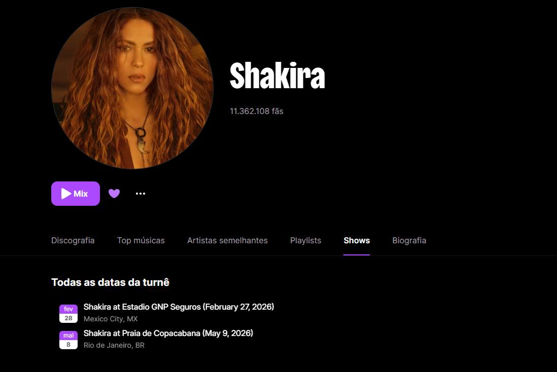 Tela de perfil de artista em plataforma de streaming Deezer com fundo escuro, nome “Shakira” em destaque e contagem de 11.362.108 fãs. Há botões de ação como Mix e abas de navegação (Discografia, Top músicas, Artistas semelhantes, Playlists, Shows, Biografia). A aba Shows está selecionada, exibindo “Todas as datas da turnê”, com dois eventos listados: Cidade do México, MX — Estádio GNP Seguros (28 de fevereiro de 2026) e Rio de Janeiro, BR — Praia de Copacabana (9 de maio de 2026).