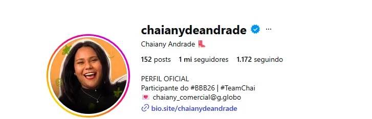 Participante teve um pico de crescimento após o Sincerão.