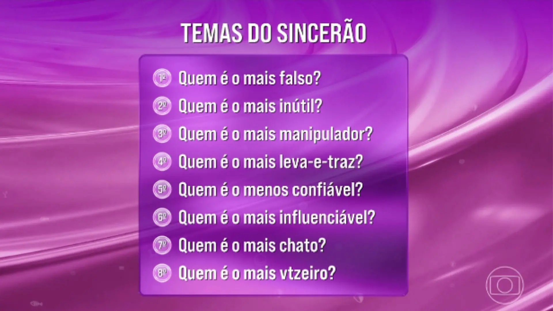 Temas do Sincerão do BBB 26.