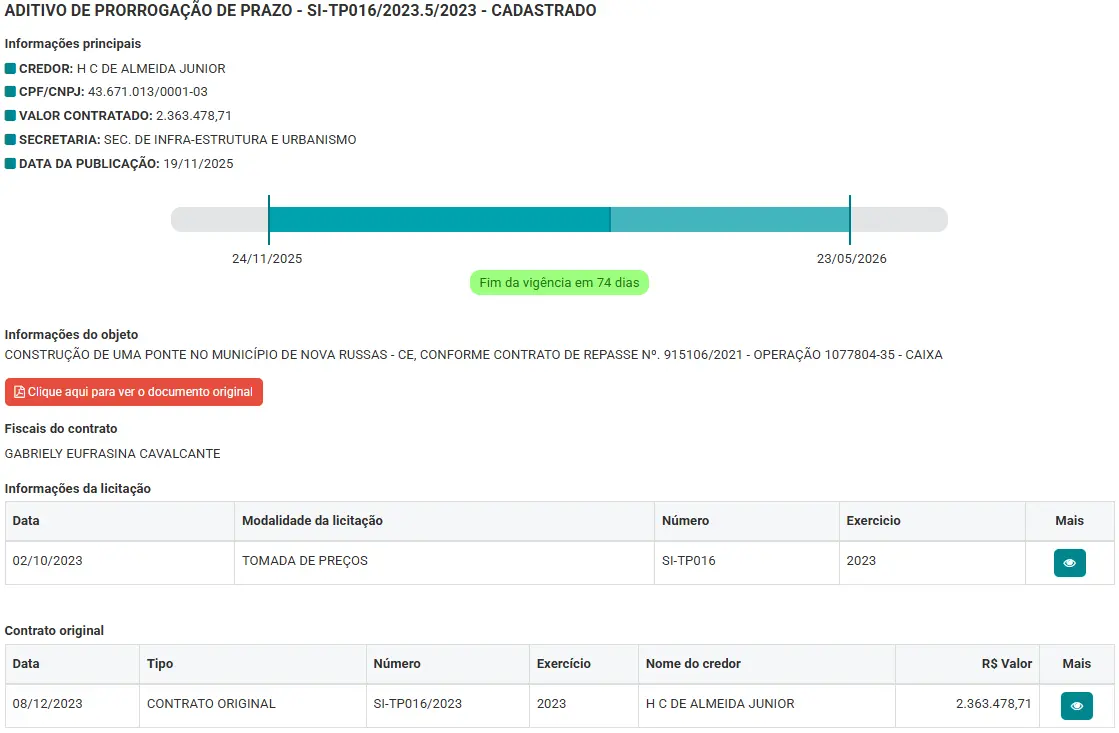 Foto da licitação da obra da ponte de Nova Russas.