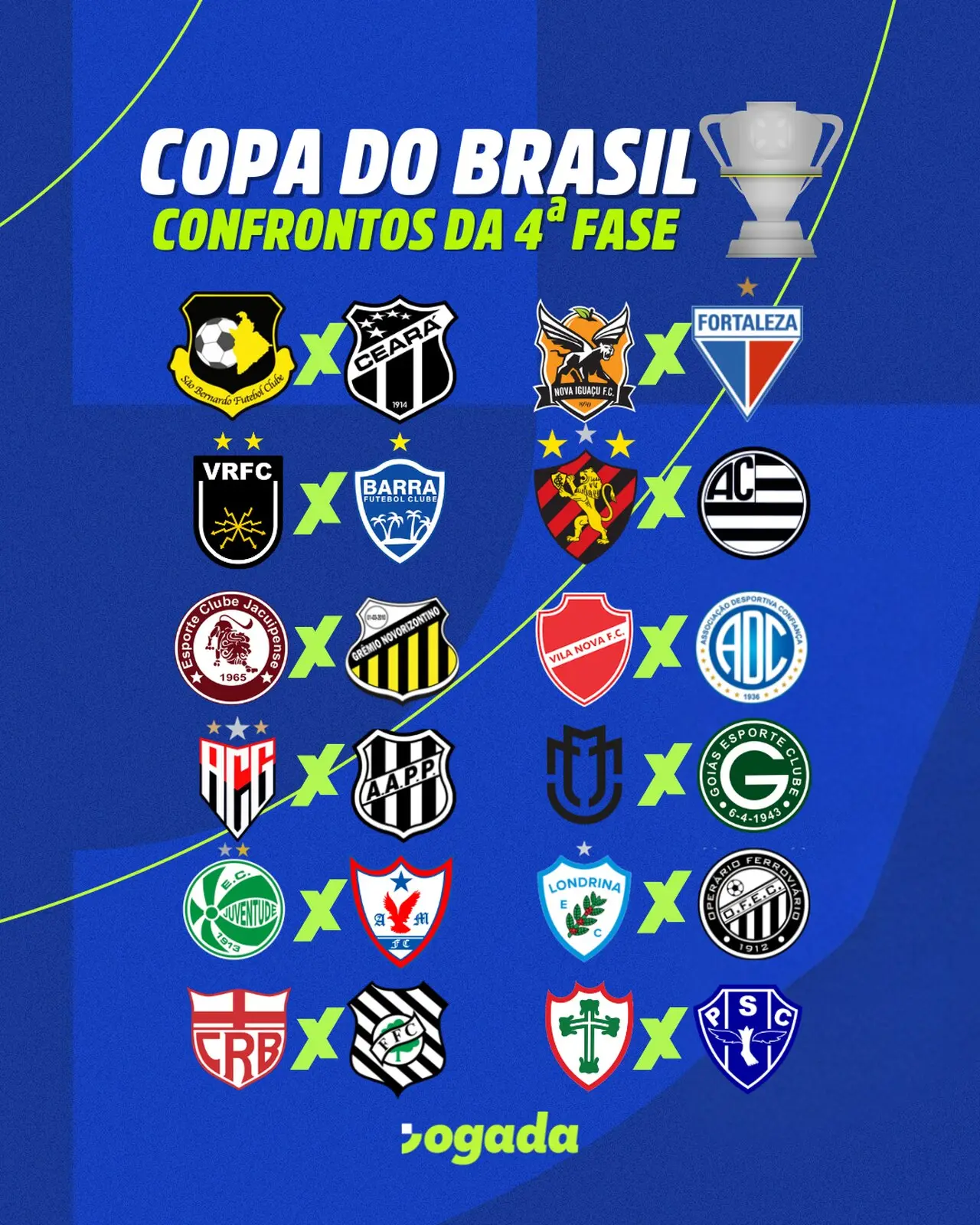 Tabela da imagem da Copa do Brasil