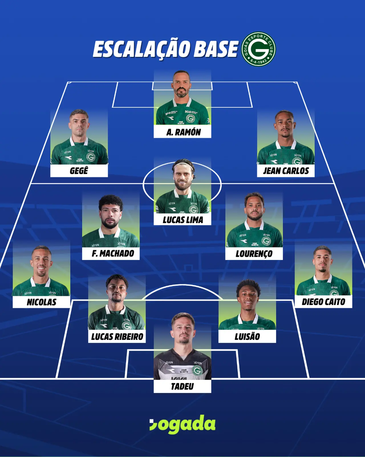 Escalação do Goiás