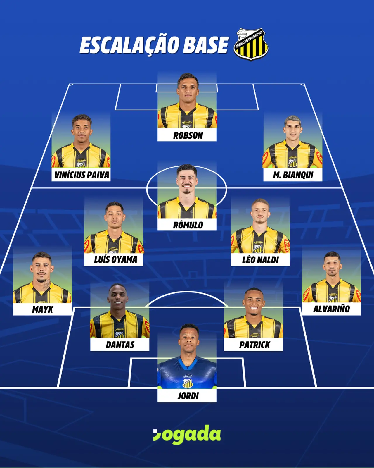 Escalação do Novorizontino