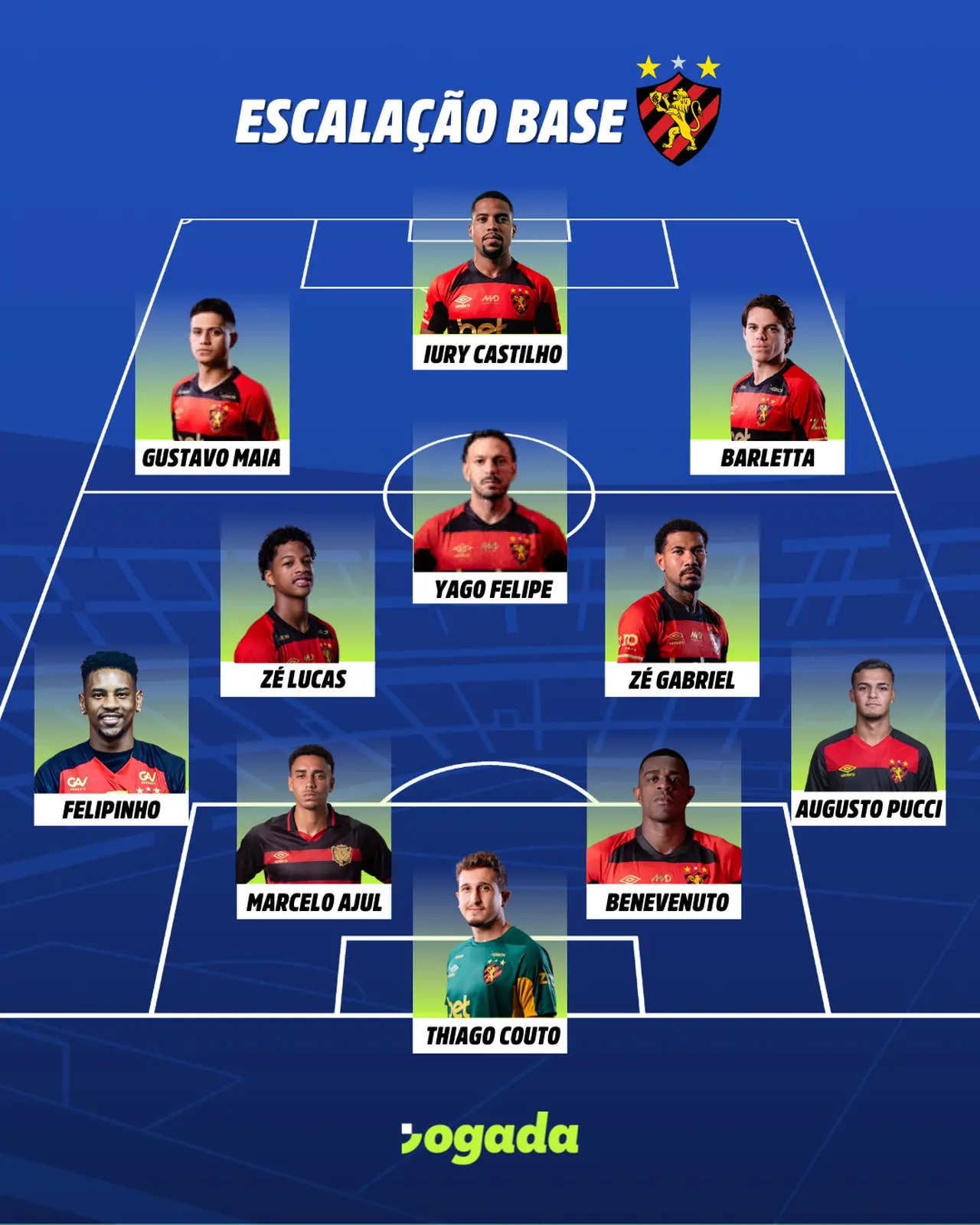 Escalação do Sport