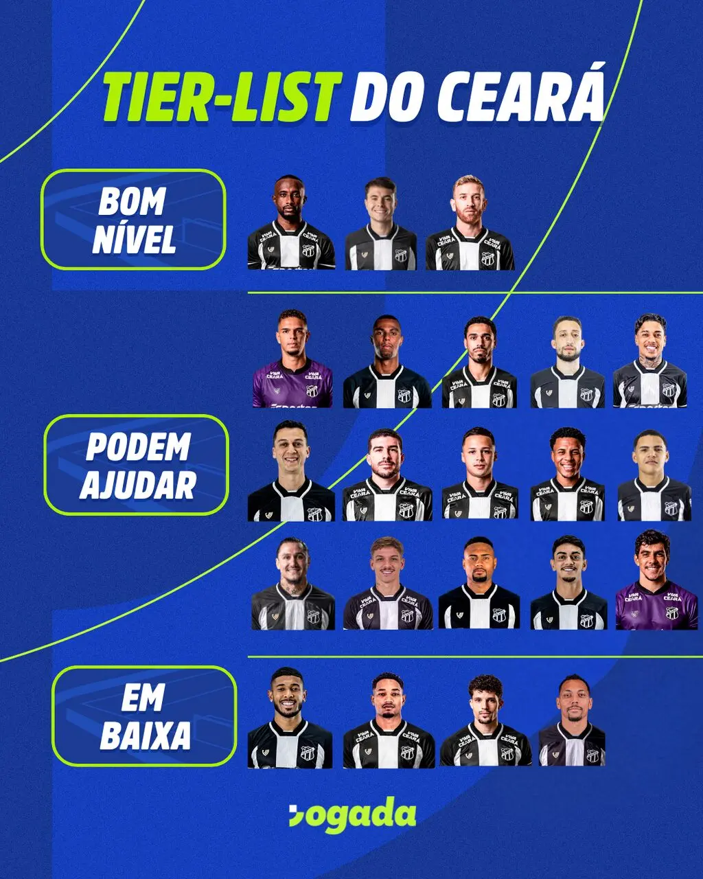 Arte com imagens dos jogadores do elenco do Ceará em 2026