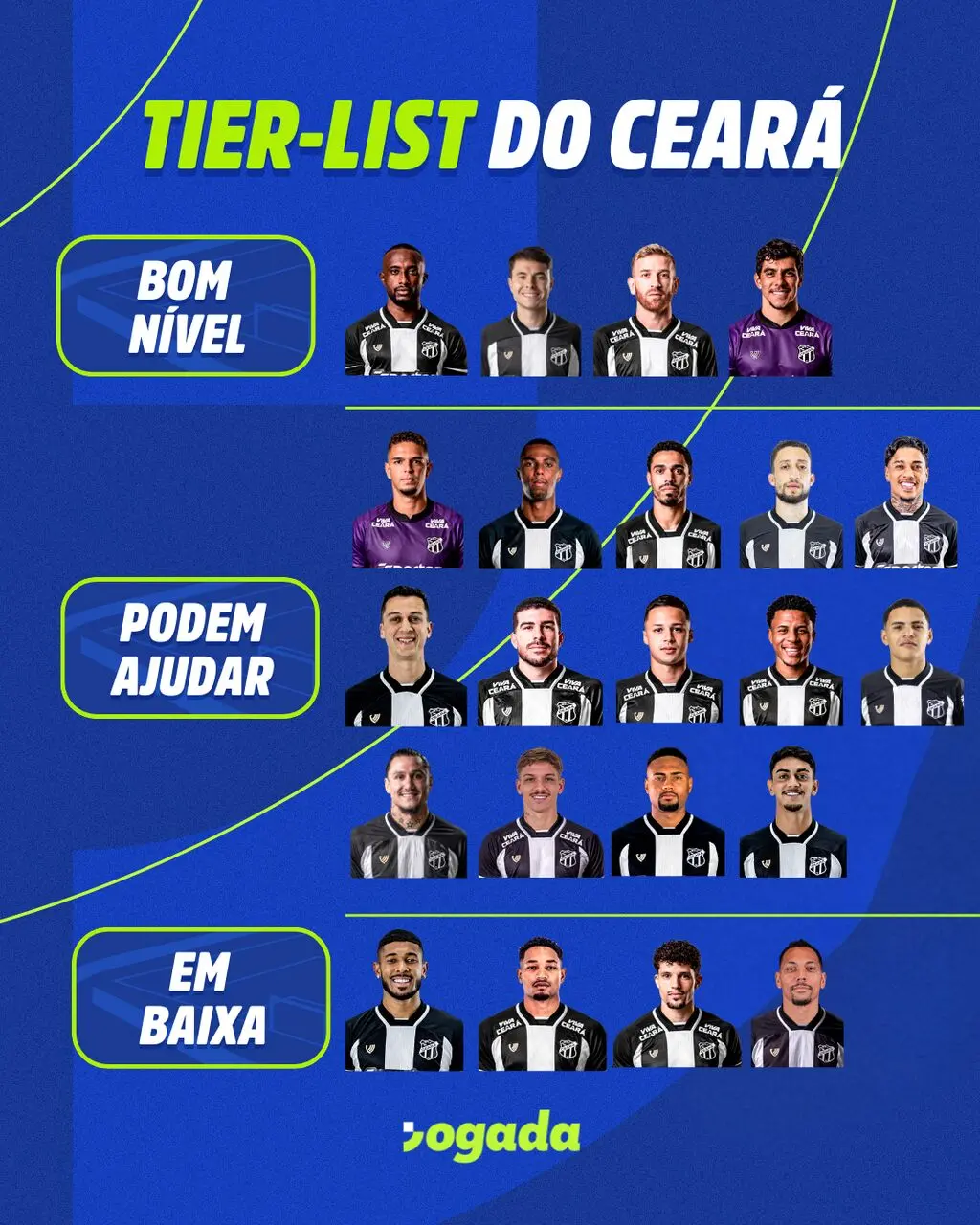 Arte com imagens dos jogadores do elenco do Ceará em 2026