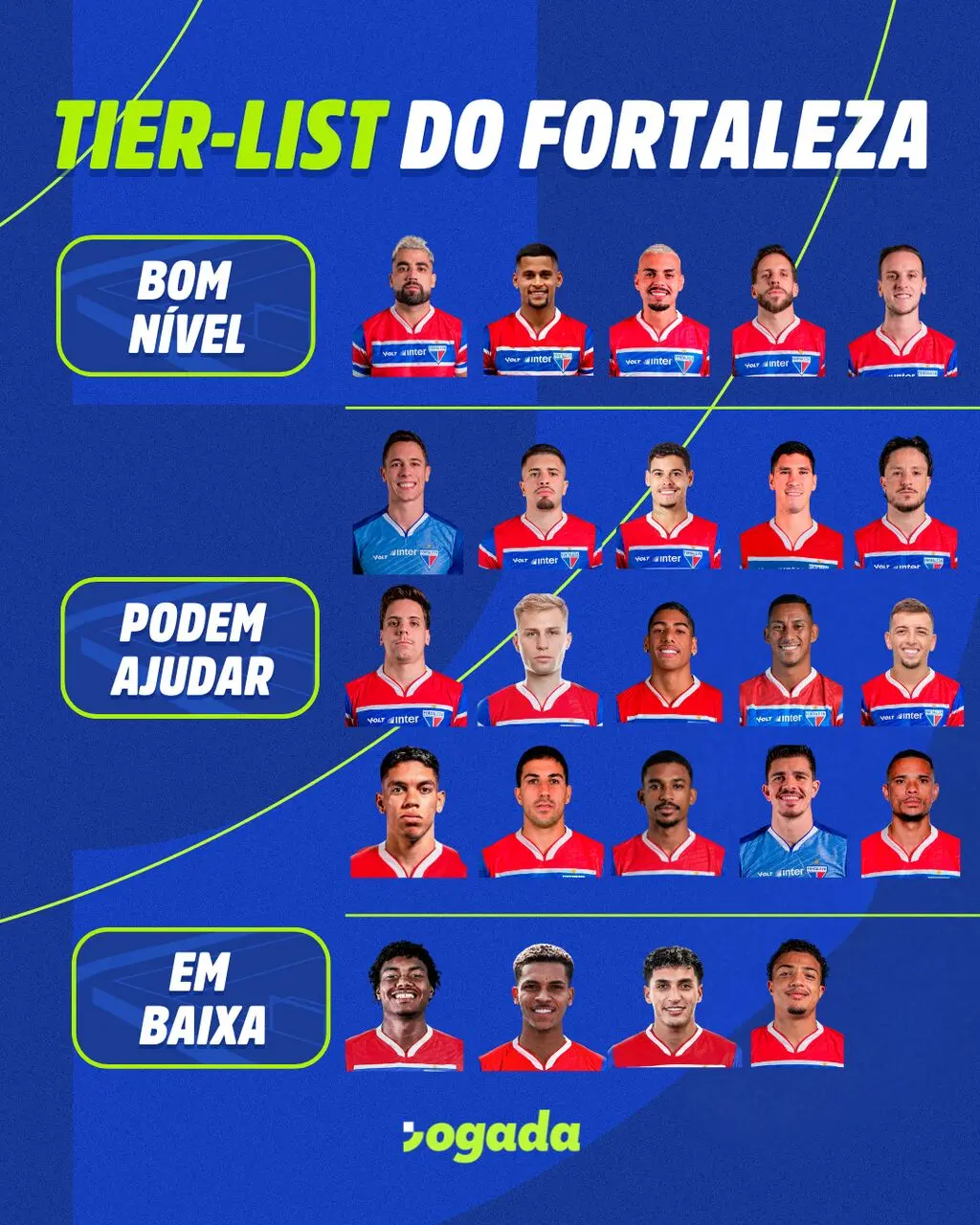 Arte com imagens dos jogadores do elenco do Ceará em 2026