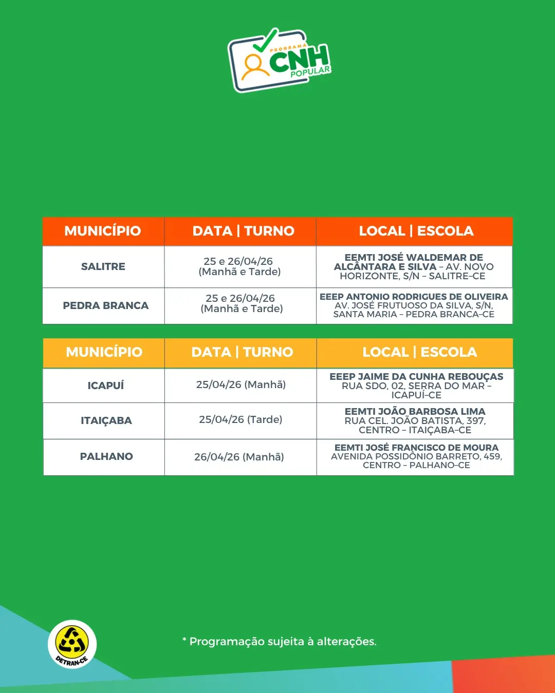 Locais de atendimento.