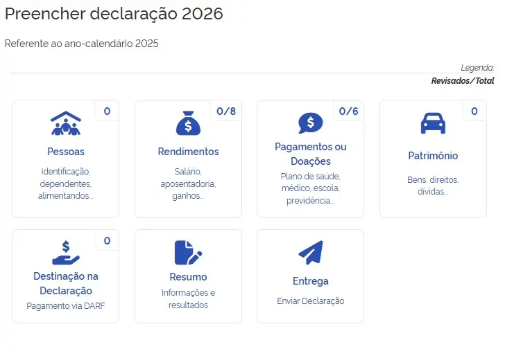 Página inicial do sistema de preenchimento da declaração do Imposto de Renda 2026 mostra áreas para informar pessoas, rendimentos, pagamentos, patrimônio, resumo e entrega da declaração.