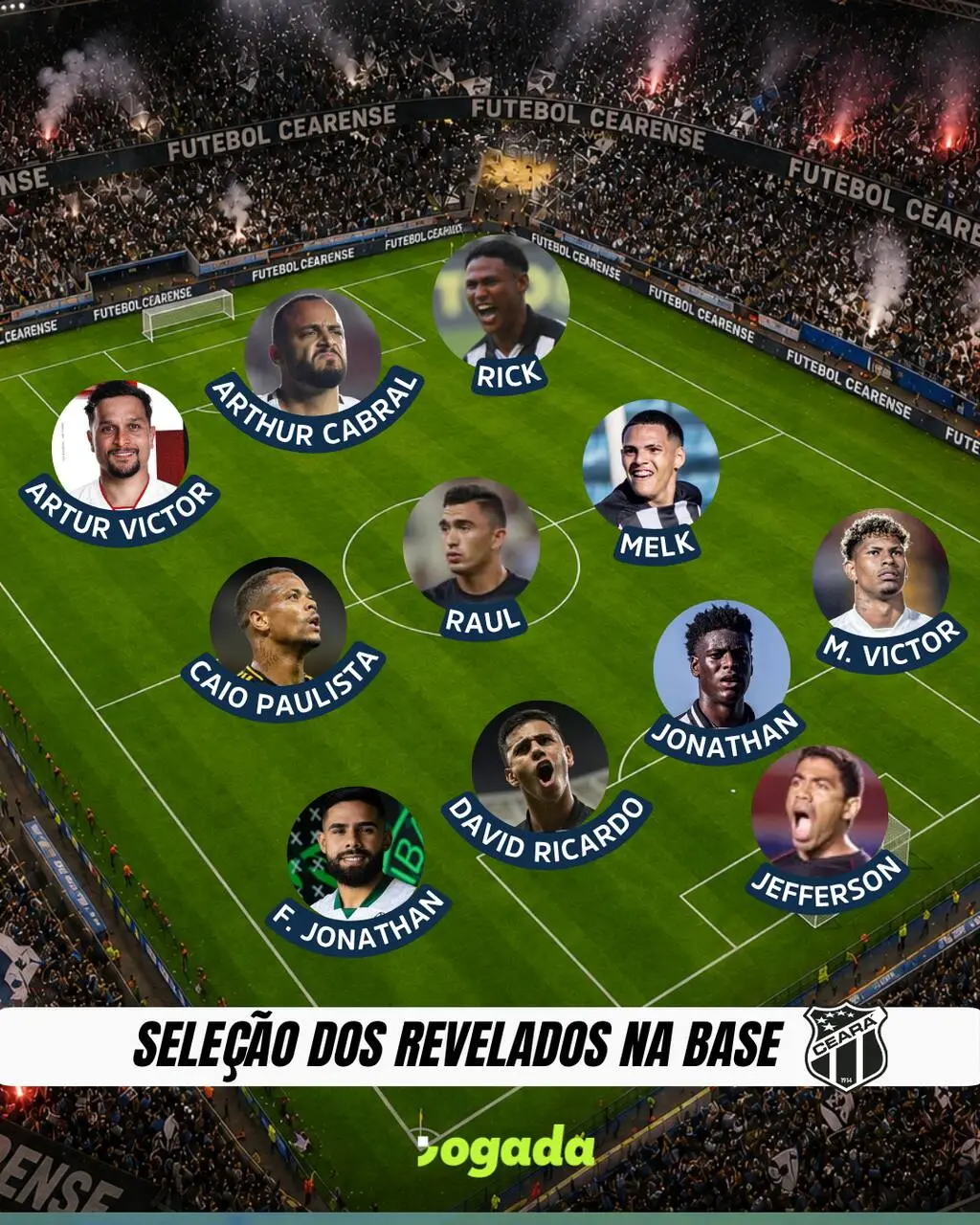 Escalação do Ceará