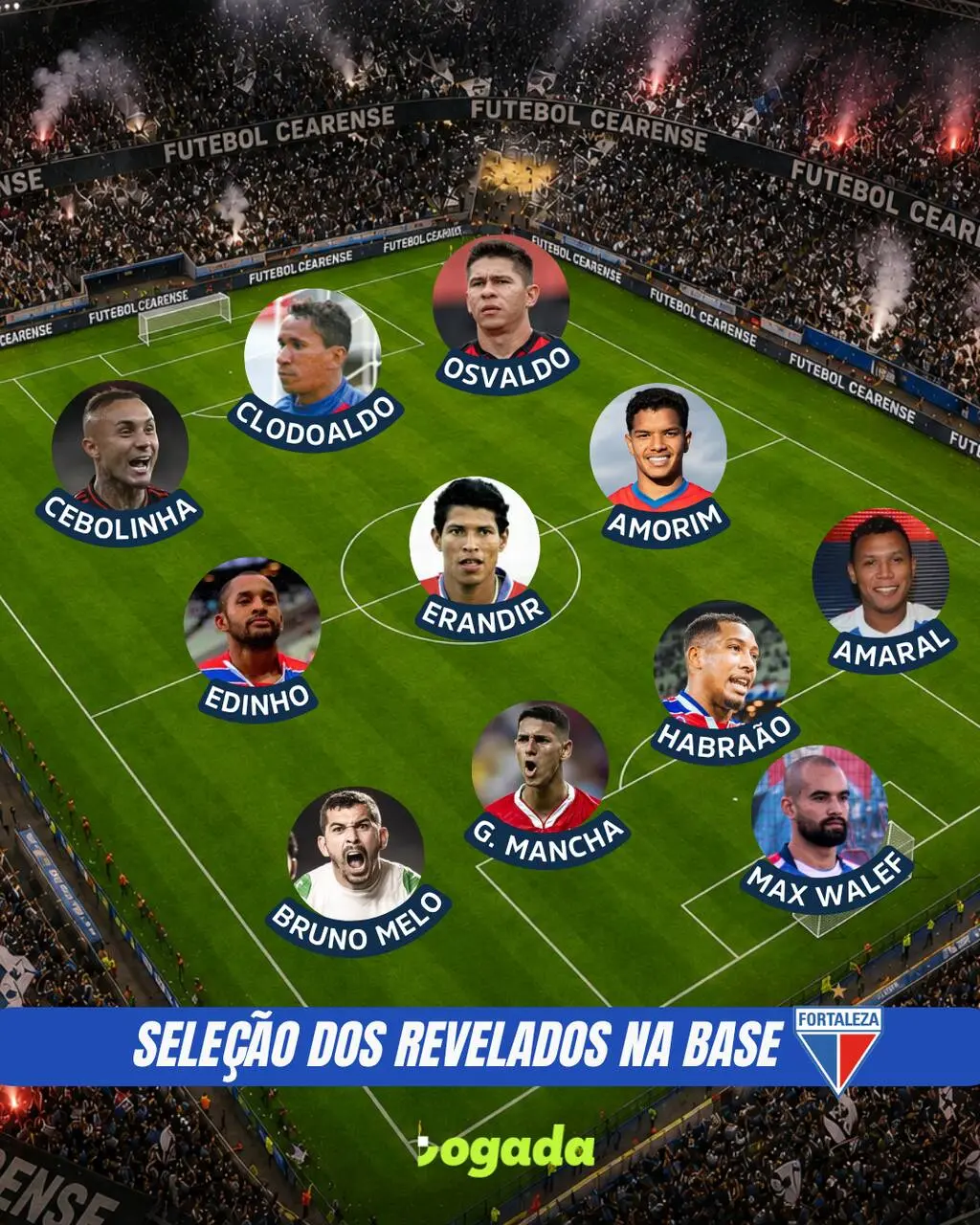 Escalação do Fortaleza