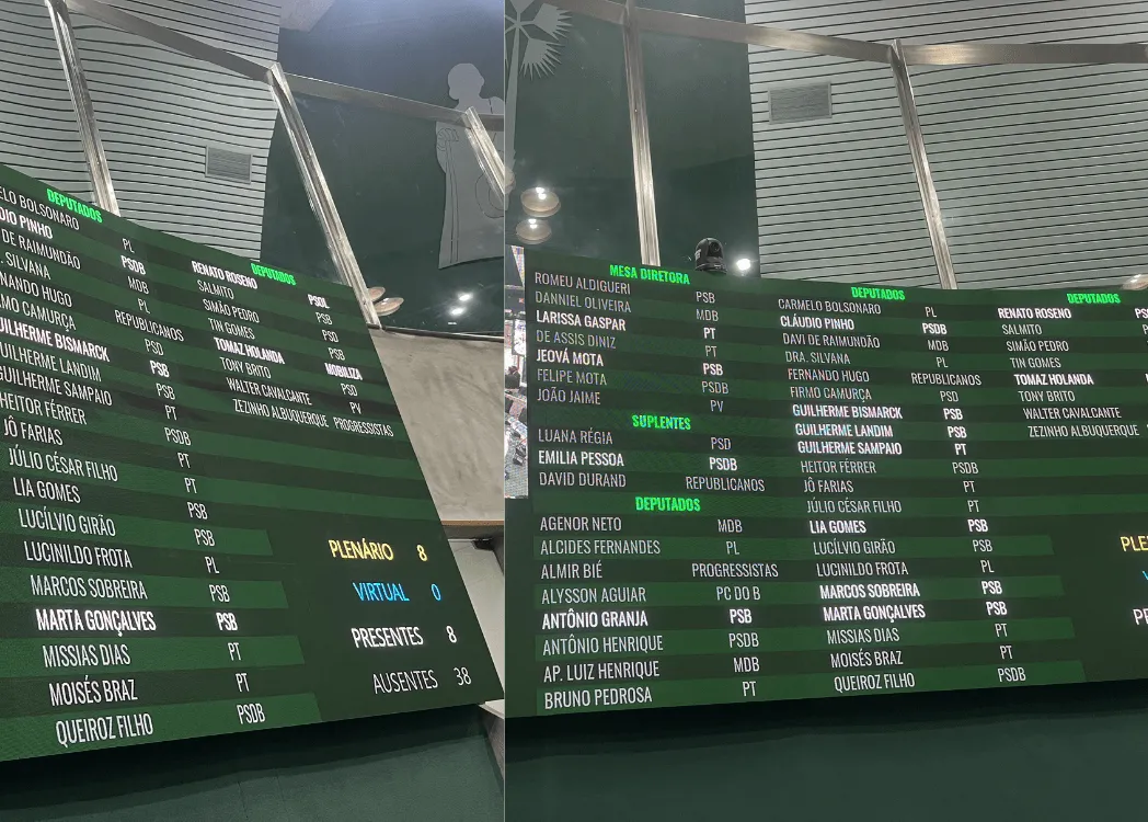 À esquerda, a imagem mostra lista de presenças no momento da chegada do PontoPoder ao plenário; à direita, há a frequência dos deputados (presentes estão em negrito) no momento do levantamento da sessão.