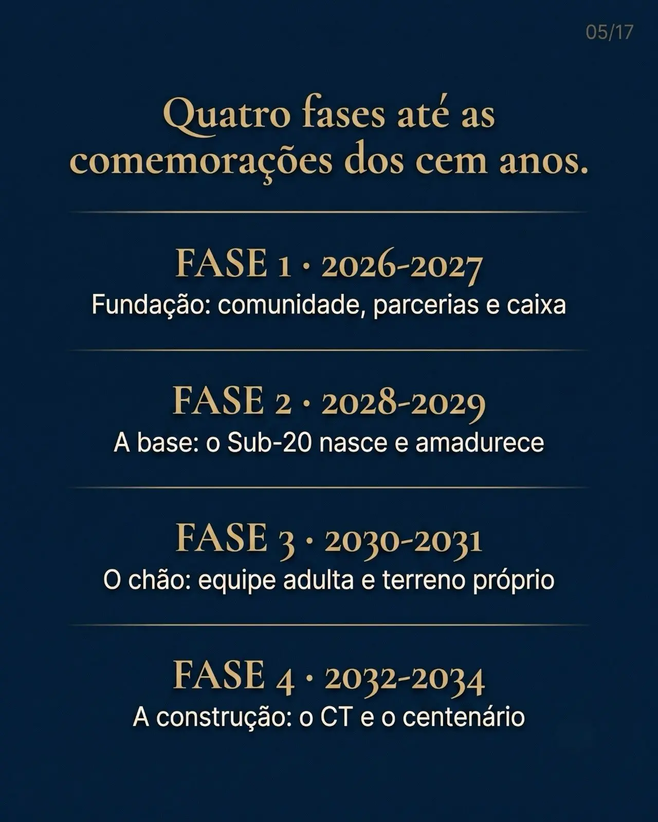 Projeto do Tramways