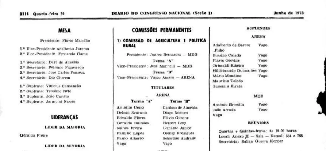 Recorte do Diário do Congresso Nacional de 20 de junho de 1973, detalha a composição da Mesa Diretora, com Marcílio na presidência.