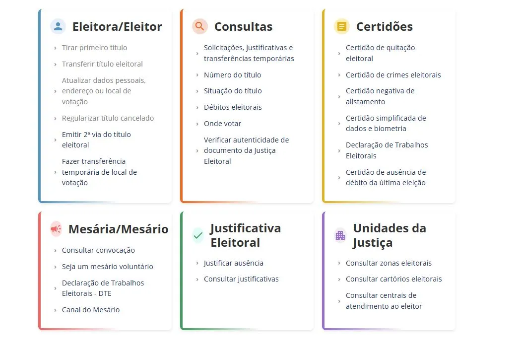 Dados estão disponíveis no site da Justiça Eleitoral.