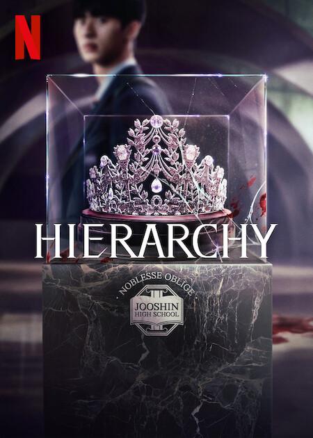 Banner da série Hierarchy: Minissérie